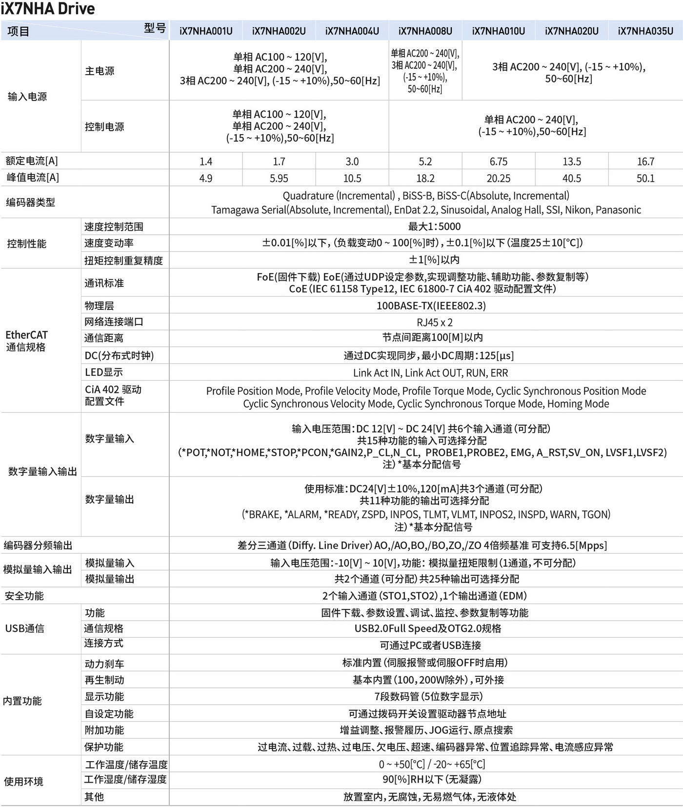 iX7NH网站210813-02.jpg